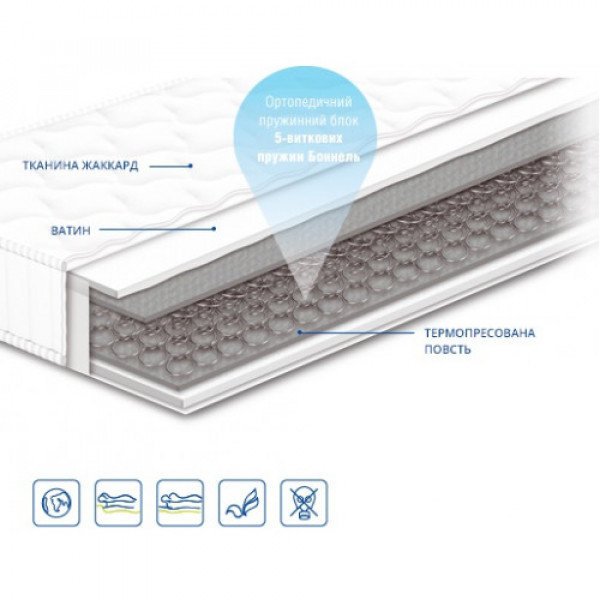 Матрас Чемпион Сонлайн 180x190