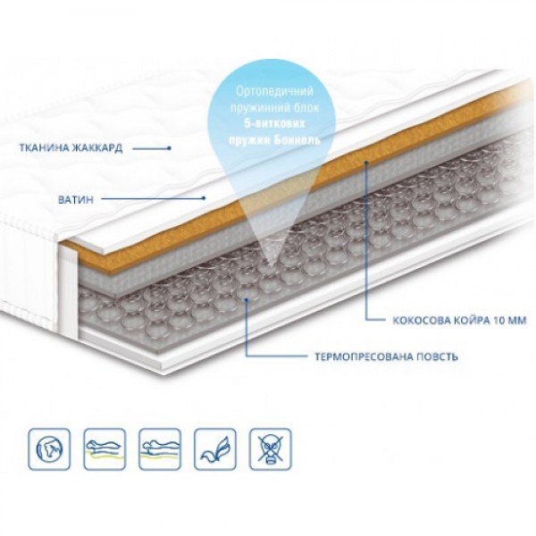 Матрас Чемпион Cocos 1 / Кокос 1 Сонлайн 150x200 Матрас Чемпион Cocos 1 / Кокос 1 Сонлайн 150x200