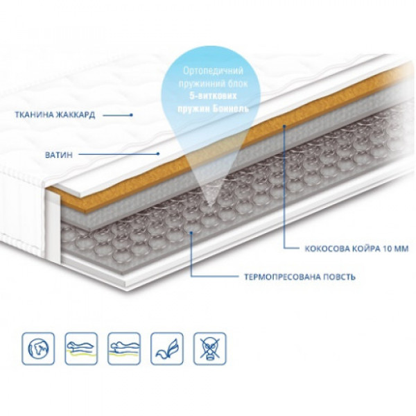 Матрас Чемпион Cocos 1 / Кокос 1 Сонлайн 90x190