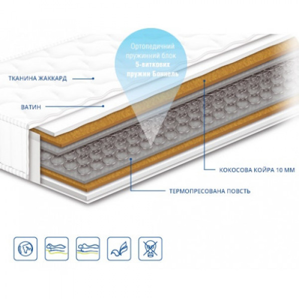 Матрас Чемпион Cocos / Кокос Сонлайн 180x190