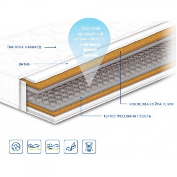 Матрац Чемпіон Cocos FORTE / Кокос Форте Сонлайн 160x200