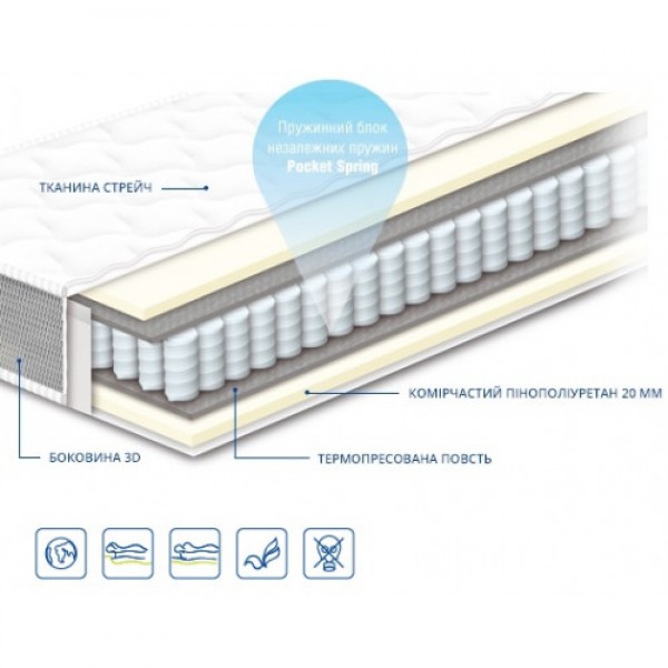 Матрац Чемпіон Lux / Люкс Сонлайн 160x200