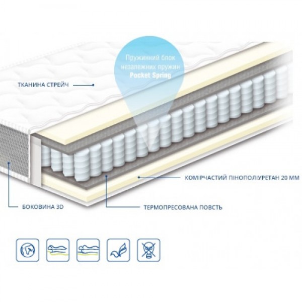 Матрас Чемпион Lux / Люкс Сонлайн 120x200