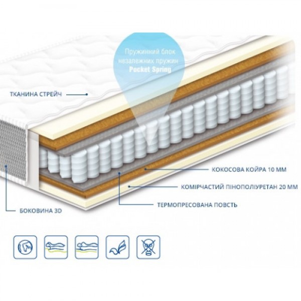 Матрас Чемпион Trend / Тренд Сонлайн 150x200 Матрас Чемпион Trend / Тренд Сонлайн 150x200