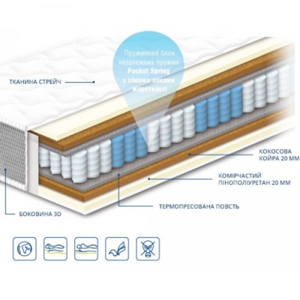 Матрас Шарлотта Hard / Хард Сонлайн 160x190