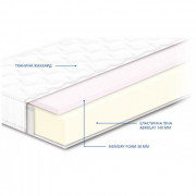 Матрас Нео Memory / Мемори Сонлайн 70x190