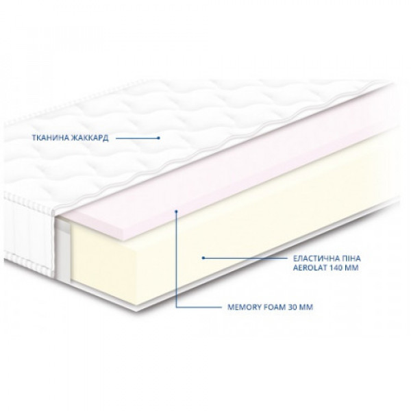 Матрас Нео Memory / Мемори Сонлайн 150x190