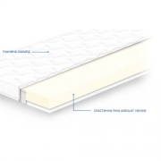 Матрас Neo 10 / НЕО 10 Сонлайн 160x190