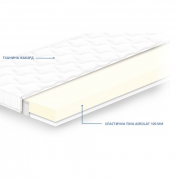 Матрас Neo 10 / НЕО 10 Сонлайн 140x190