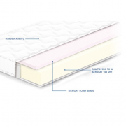 Матрас Нео 10 Memory / Neo 10 Мемори Сонлайн 160x200