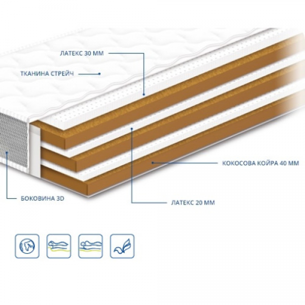Матрас Нео Кокос Латекс / Neo Cocos Latex Сонлайн 180x200