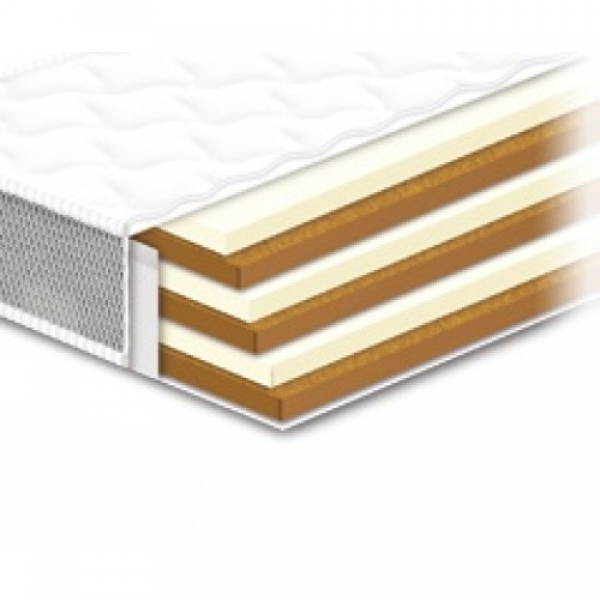 Матрас Нео Кокос / Neo Cocos Сонлайн 150x190 Матрас Нео Кокос / Neo Cocos Сонлайн 150x190