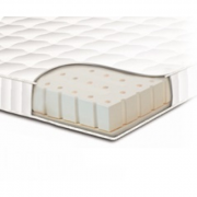 Топпер Latex / Латекс  Сонлайн 150x200