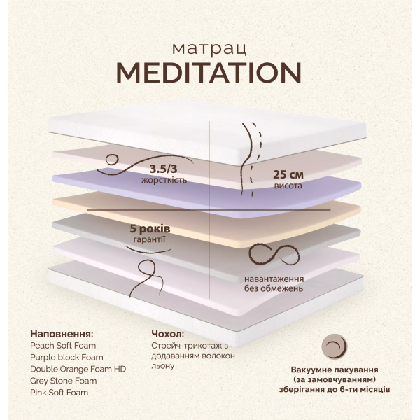 Матрац Meditation/Медитація 180x200
