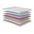 Матрац Detox/Детокс 160x200 Матрац Detox/Детокс 160x200