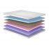 Матрац Harmony/Гармония 70x190 Матрац Harmony/Гармония 70x190