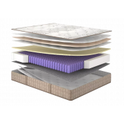 Матрац ESSENCE Balance/ESSENCE Баланс 180x200