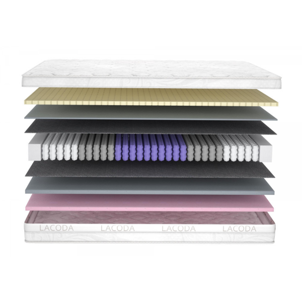 Матрац Навахо/Navaho 160x190 Матрац Навахо/Navaho 160x190