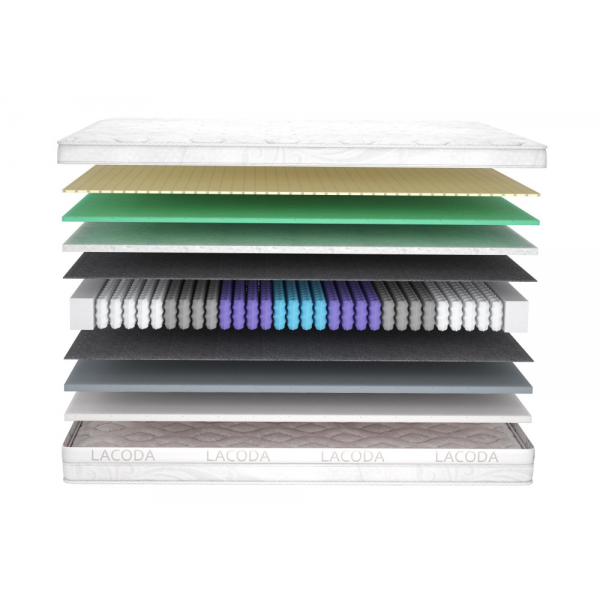 Матрац Сіу/Siu 150x200 Матрац Сіу/Siu 150x200