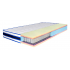 Матрац BlueMarine BALENA / БАЛЕНА 160x190 Матрац BlueMarine BALENA / БАЛЕНА 160x190