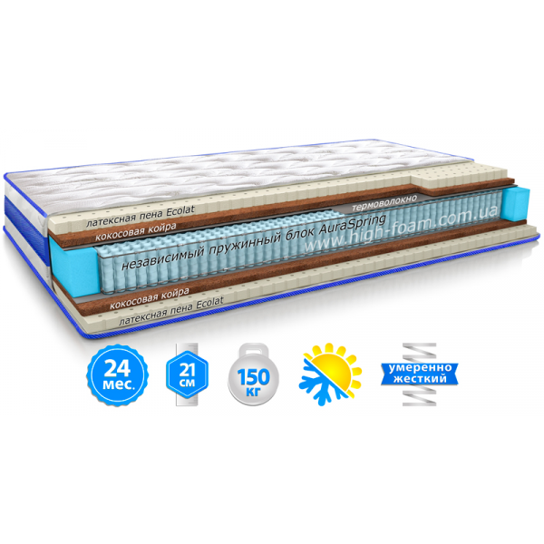 Матрас BlueMarine LAGUNA / ЛАГУНА 90x200 Матрас BlueMarine LAGUNA / ЛАГУНА 90x200