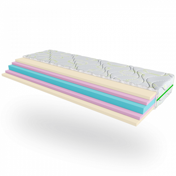 Ортопедический матрас Evolution ADVANCE PRO\Адванс ПРО 120x200 Ортопедический матрас Evolution ADVANCE PRO\Адванс ПРО 120x200