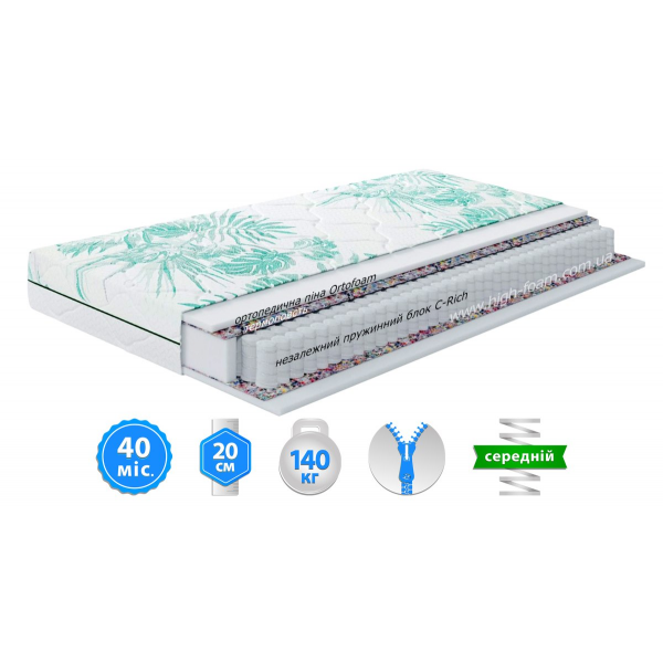 Матрац Keiko YUME / ЮМЕ 140x200 Матрац Keiko YUME / ЮМЕ 140x200