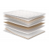 Матрац топпер Transform Reset/Рісет 180x200