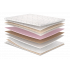 Матрац топпер Transform Calm/Кальм 180x200 Матрац топпер Transform Calm/Кальм 180x200