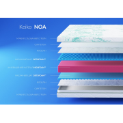 Матрас Keiko NOA / НОА 180x200
