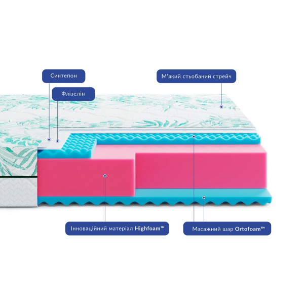 Матрац Keiko NOA / НОА 120x200