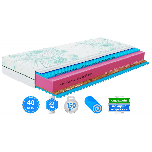 Матрац Keiko MORI / МОРІ 170x200 Матрац Keiko MORI / МОРІ 170x200