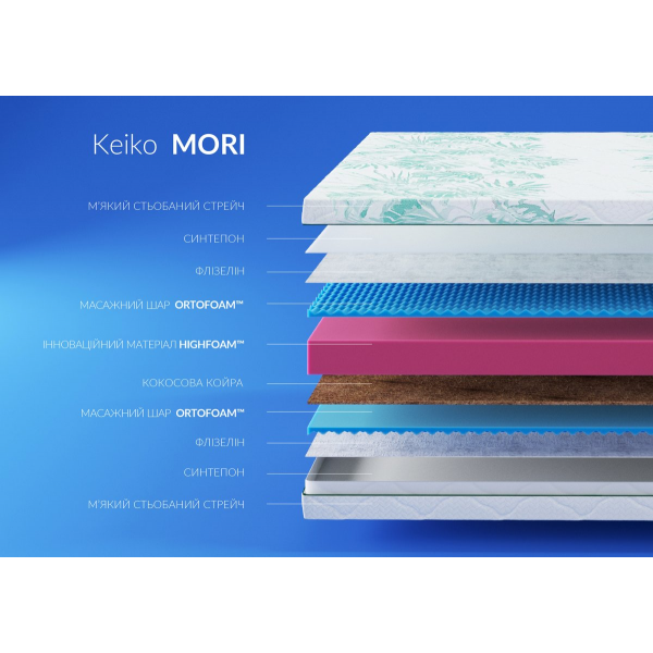 Матрац Keiko MORI / МОРІ 170x200 Матрац Keiko MORI / МОРІ 170x200