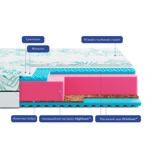 Матрац Keiko MORI / МОРІ 170x200 Матрац Keiko MORI / МОРІ 170x200