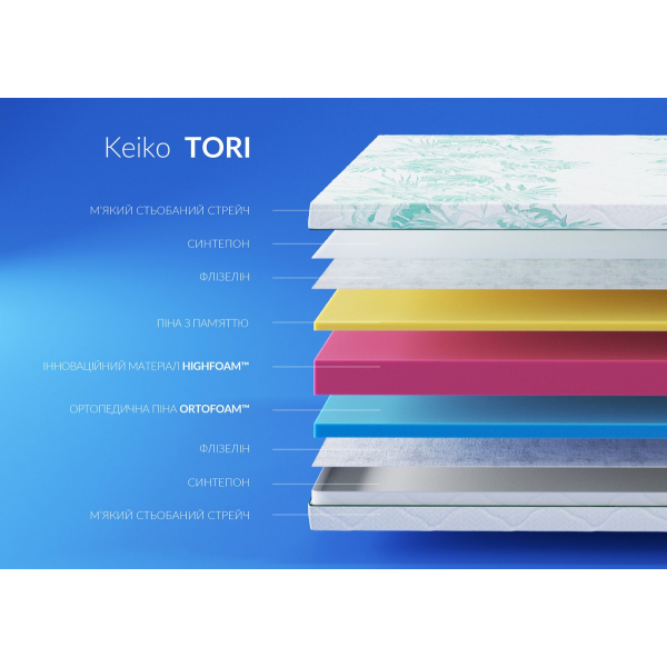 Матрац Keiko TORI / ТОРІ 80x200