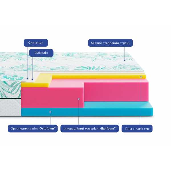 Матрас Keiko TORI / ТОРИ 90x190