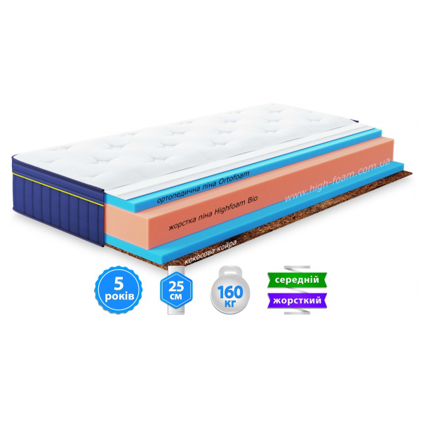 Матрац BlueMarine PACIFICO / ПАСІФІКО 90x200 Матрац BlueMarine PACIFICO / ПАСІФІКО 90x200