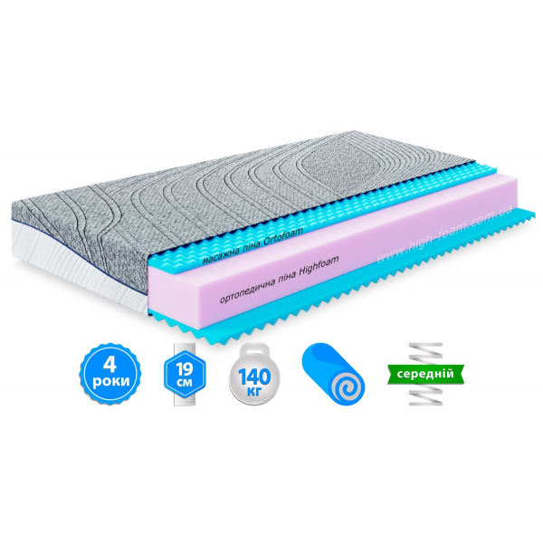 Матрац BELLO / БЕЛЛО 140x200 Матрац BELLO / БЕЛЛО 140x200