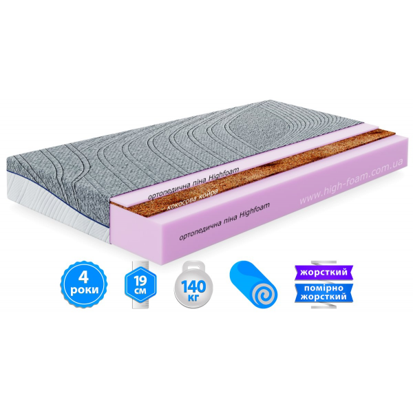 Матрас PRIMO / ПРИМО 90x200 Матрас PRIMO / ПРИМО 90x200