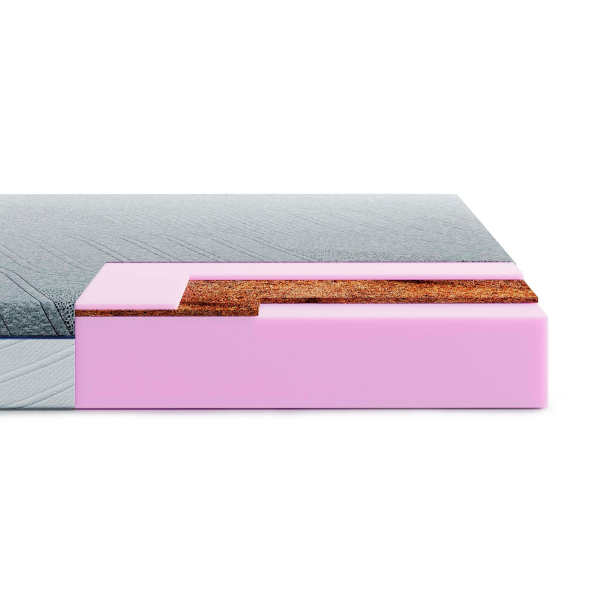 Матрас PRIMO / ПРИМО 90x200 Матрас PRIMO / ПРИМО 90x200