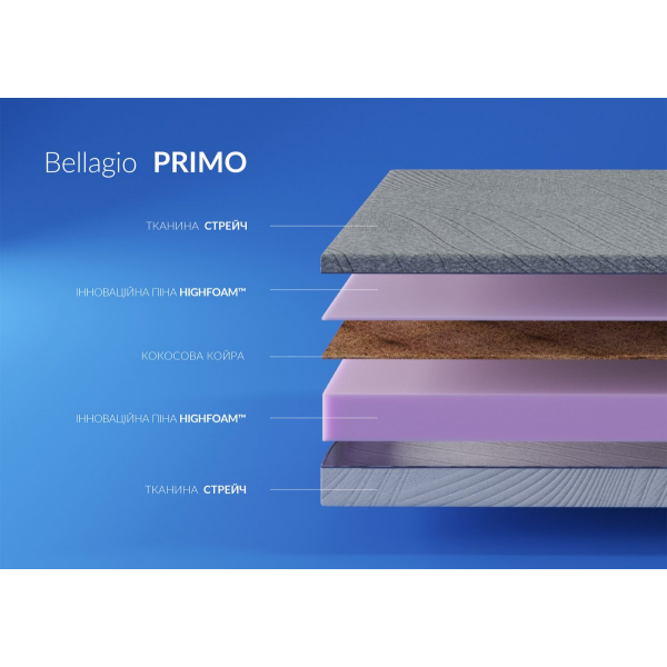 Матрас PRIMO / ПРИМО 90x200 Матрас PRIMO / ПРИМО 90x200