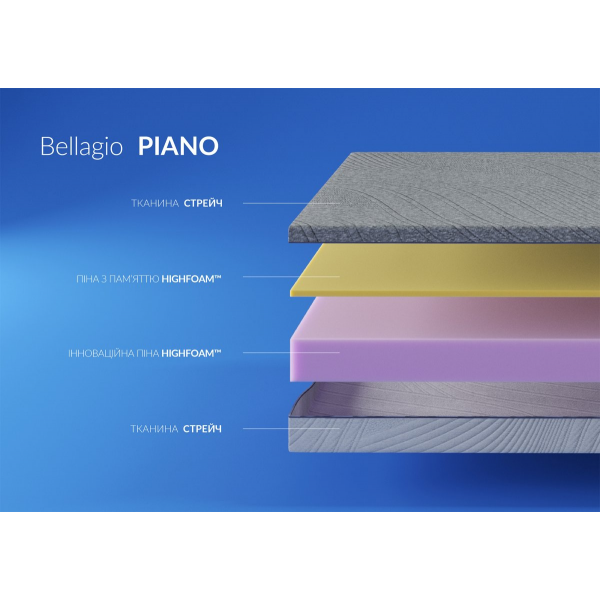 Матрац PIANO / ПІАНО 170x190 Матрац PIANO / ПІАНО 170x190