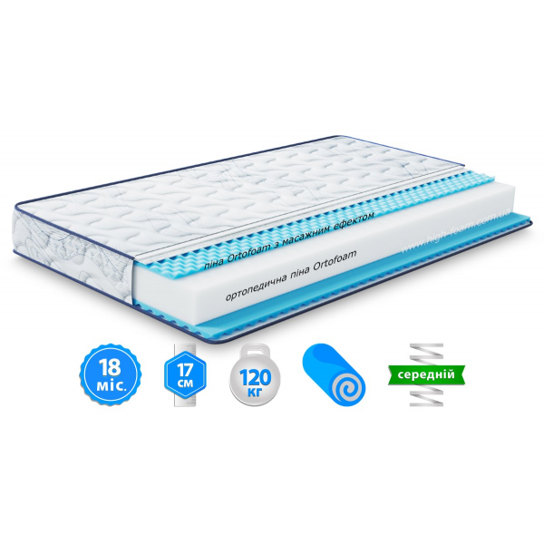 Матрас Largo RELAX NEW / РЕЛАКС НЬЮ 140x190 Матрас Largo RELAX NEW / РЕЛАКС НЬЮ 140x190