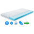 Матрас Largo SUPER SLIM NEW / СУПЕР СЛИМ НЬЮ 70x150
