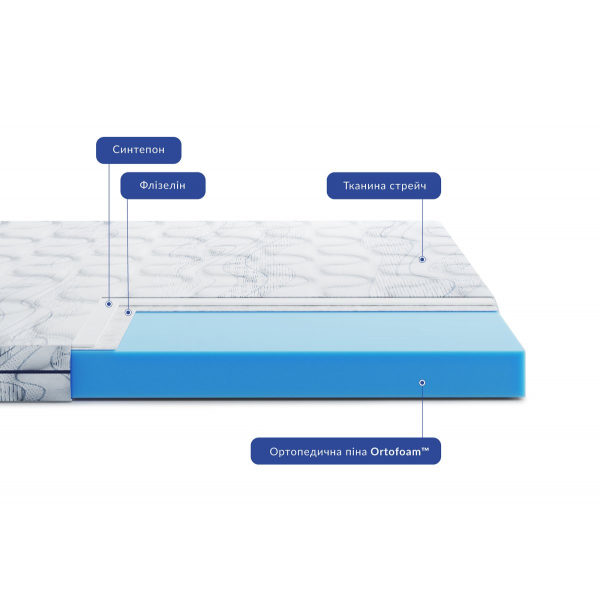 Матрас Largo SUPER SLIM NEW / СУПЕР СЛИМ НЬЮ 80x180