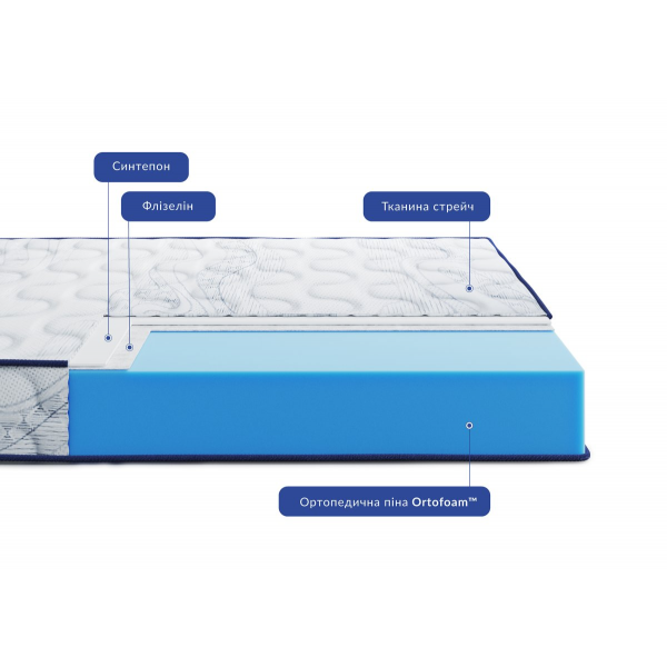 Матрас Largo SLIM NEW / СЛИМ НЬЮ 90x200