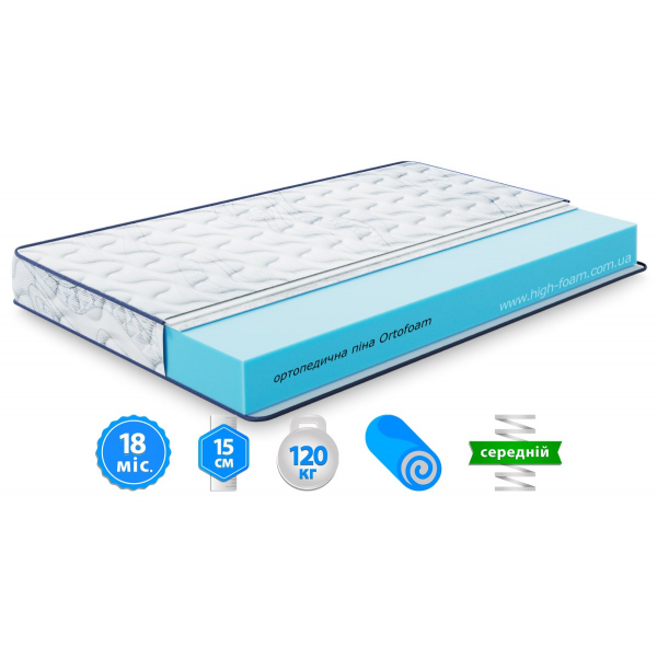 Матрас Largo SLIM NEW / СЛИМ НЬЮ 80x180 Матрас Largo SLIM NEW / СЛИМ НЬЮ 80x180