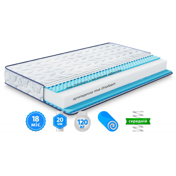 Матрас Largo SLIM PLUS NEW / СЛИМ ПЛЮС НЬЮ 70x190