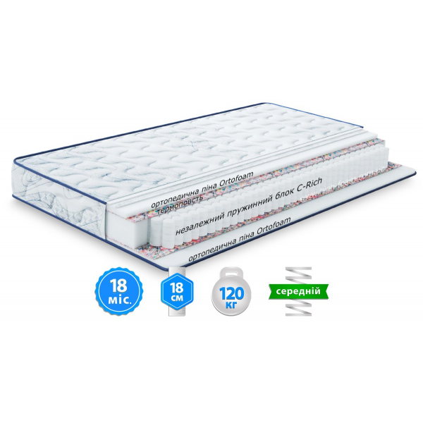 Матрас Largo POCKET NEW / ПОКЕТ НЬЮ 120x200 Матрас Largo POCKET NEW / ПОКЕТ НЬЮ 120x200