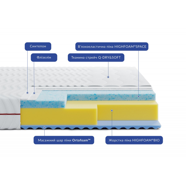 Матрас AURUM SPACE AIR / АУРУМ СПЕЙС ЭЙР 150x200
